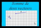 Somme de deux vecteurs