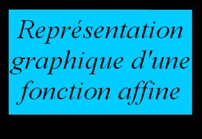 Représentation graphique d'une fonction affine