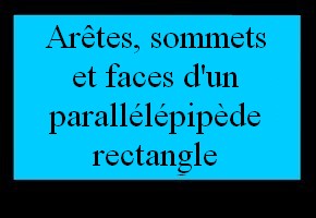 Sommets, faces et arêtes d'un parallélépipède rectangle