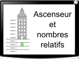 Déplacement d'un ascenseur avec des nombres relatifs