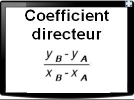 Calculer le coefficient directeur d'une droite