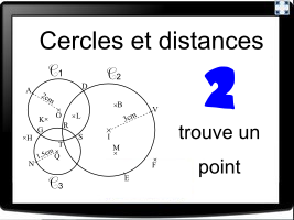 Cercles et distances