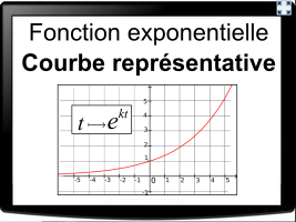 Représentation graphique de fonctions exponentielles