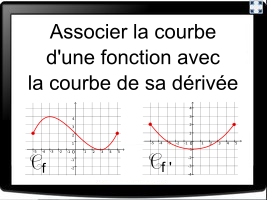 Convexité et sens de variations de la dérivée