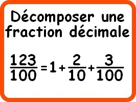 Décomposer une fraction décimale