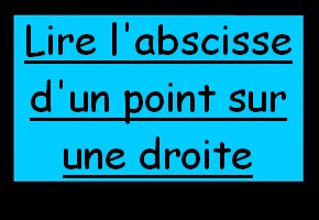 Lire l'abscisse d'un point sur une droite graduée