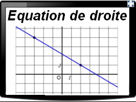 Déterminer graphiquement l'équation réduite d'une droite