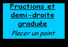 Fractions : Placer un point sur une droite graduée