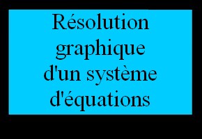 Représentation graphique des solutions d'un système d'équations