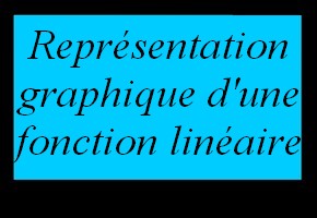 Représentation graphique d'une fonction linéaire