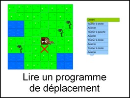 Décoder un programme de déplacements