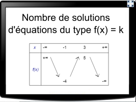 Nombre de solutions d'une équation