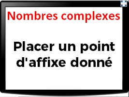 Placer l'image d'un nombre complexe
