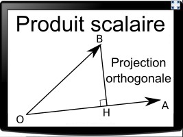 Calculer un produit scalaire en utilisant la projection orthogonale