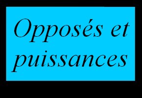 Puissances de l'opposé d'un nombre et opposé de puissances d'un nombre