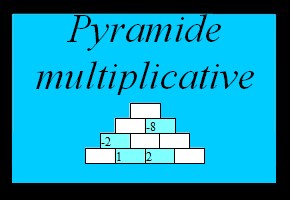 Pyramide multiplicative