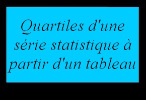 Quartiles d'une série statistique à partir d'un tableau