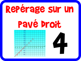 Repérage sur un pavé droit avec coordonnées négatives