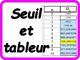 Détermination d’un seuil à l’aide d’un tableur.