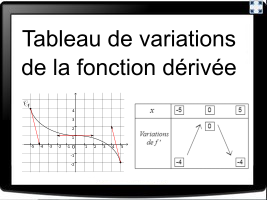Etablir le tableau de variations de la dérivée d'une fonction
