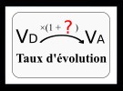 Retrouver un taux d'évolution