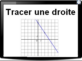 Tracer une droite dans un repère à partir de son équation réduite