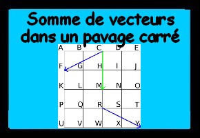 Vecteurs dans un pavage carré