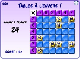 Tables à l'envers