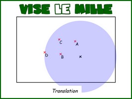 Vise le mille (translation)