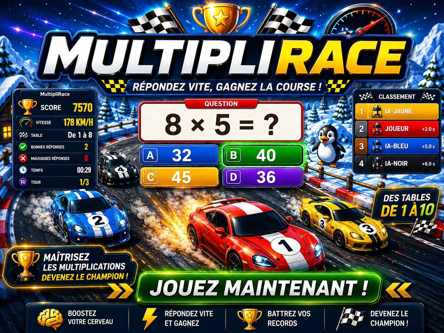 multiplirace