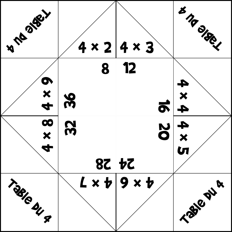 La ruche des multiplications : trois jeux pour réviser les tables de  multiplication de 3, 4 et 5. - Apprendre, réviser, mémoriser