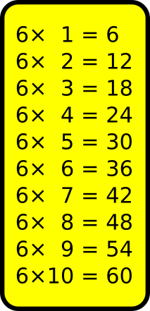 table du 6