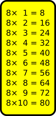 table du 8