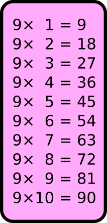 table du 9